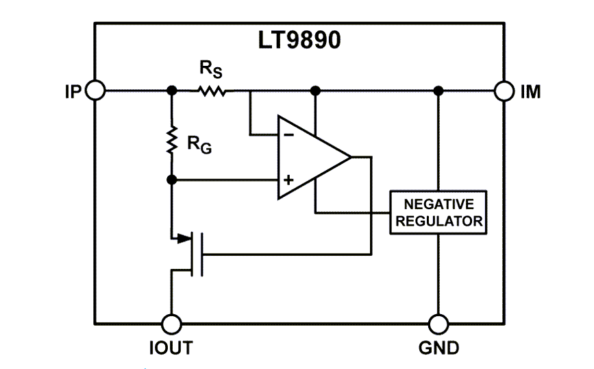 Block Diagram - Analog Devices Inc. LT9890 150A Current Monitor